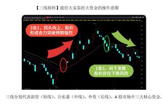 截图示例